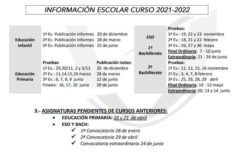 Calendario Evaluaciones